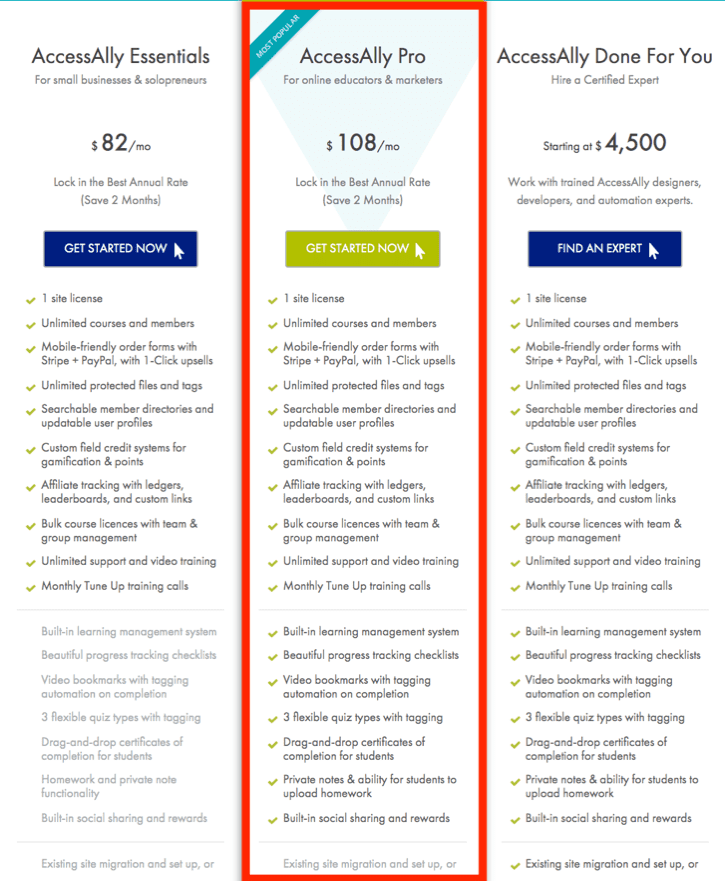 AccessAlly Review: Pricing