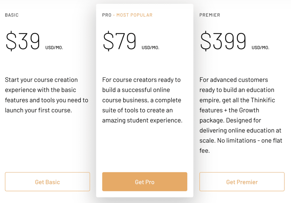 Thinkific pricing plans screenshot
