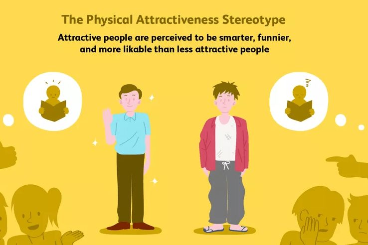 graphic showing "The Physical Attractiveness Stereotype"