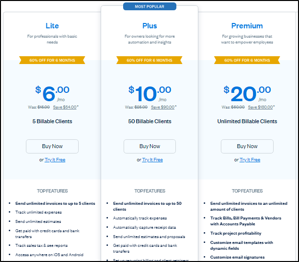 Freshbooks anchoring example, Lite, Plus, and Premium pricing options