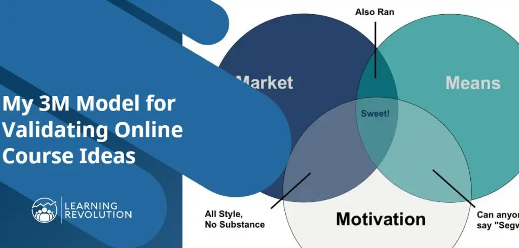 3m model for validating course ideas