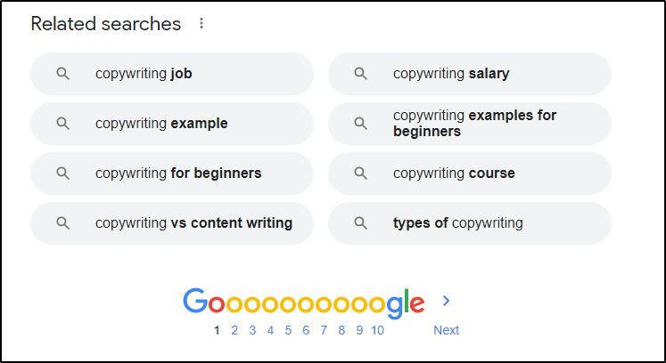 Google related search - copyrighting