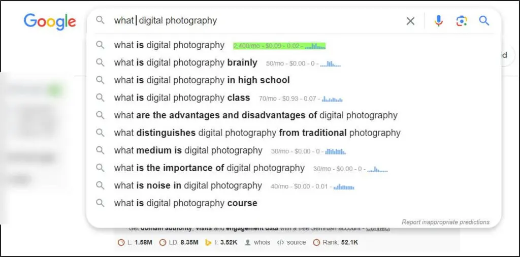 what digital photography in search term with other related search terms underneath it