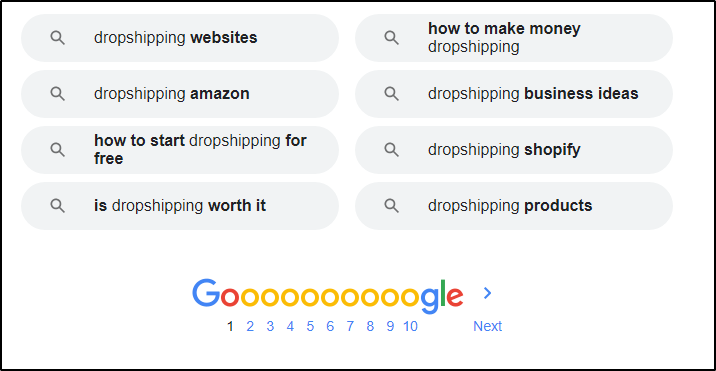 related searches dropshipping showing 8 results on Page 1 of Google