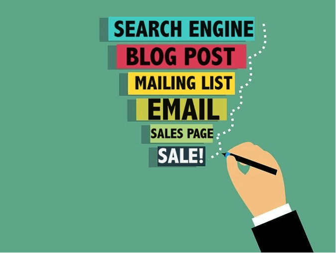 Image of sales funnel for an online course