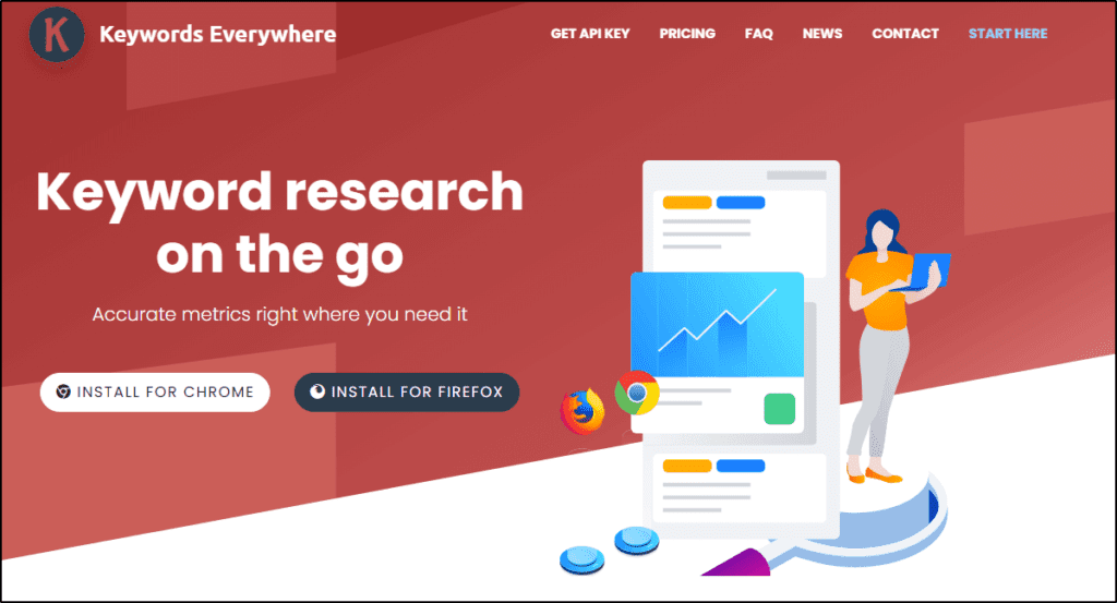 Keywords Everywhere home page