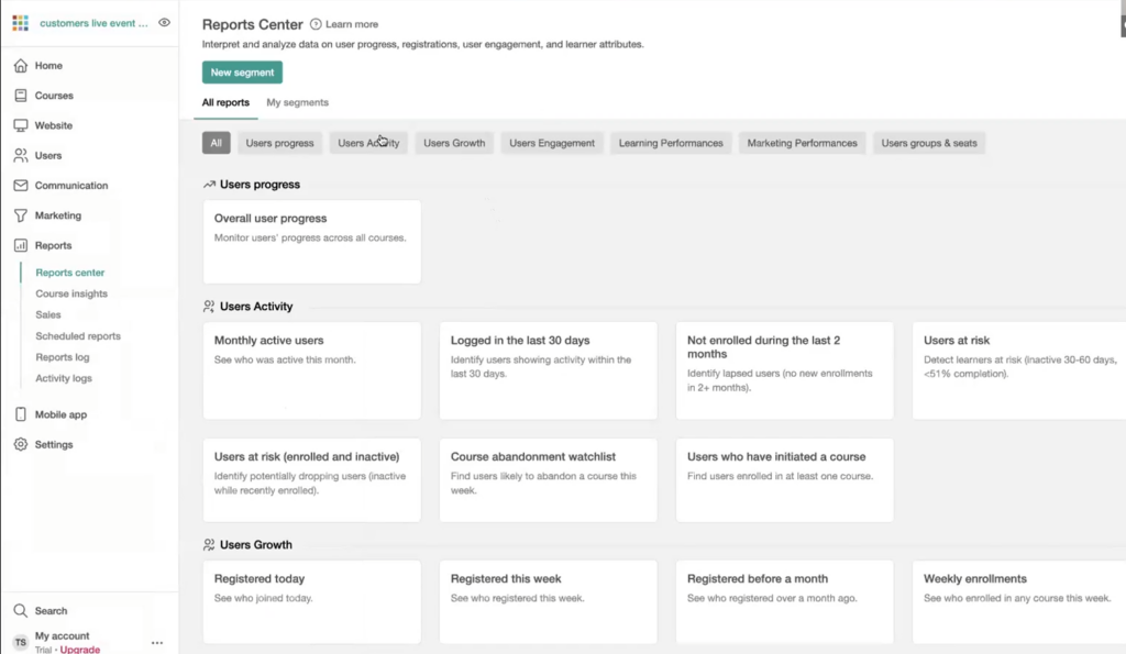 Reports Center page with All Reports tab showing reports for users progress, Users activity, and Users Growth
