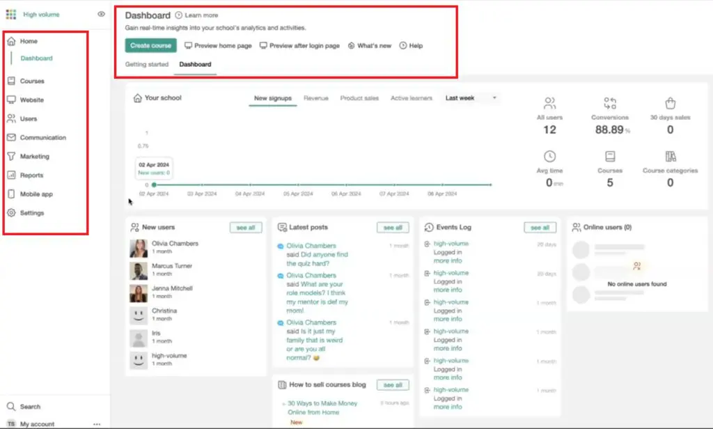 screenshot of dashboard with red box around menu on left and around dashboard navigation with create course button; user and post data displayed below