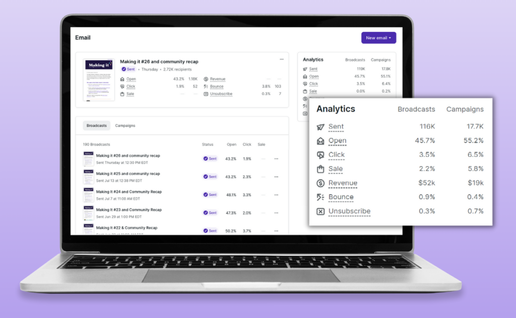 Screenshot of analytics page with sent and open rates pop up