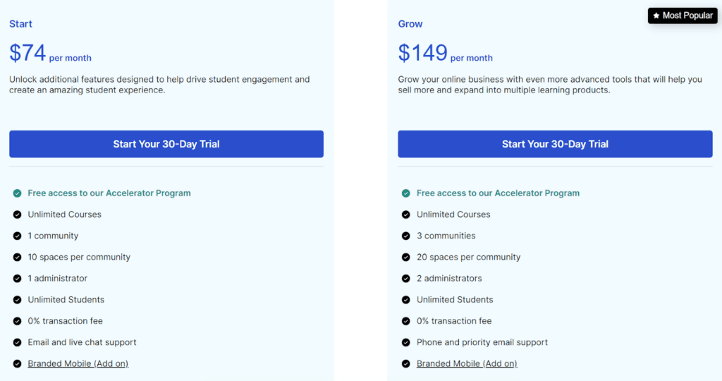 Two columns of pricing
Start$74 per month
Grow $149 per month
bullet list of what is included