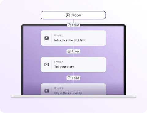graphic showing flow of email sequence with rectangular boxes: Trigger(wait one hour) Email 1 - Introduce the Problem (wait 2 days); Email 2 - Tell your story (wait 2 days), Email 3 Picque their curiosity 