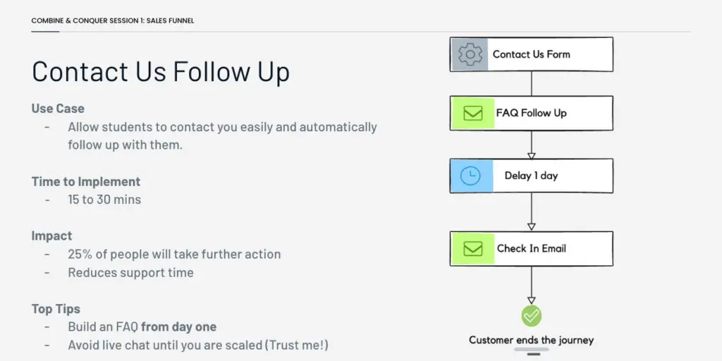 Contact Us follow up form