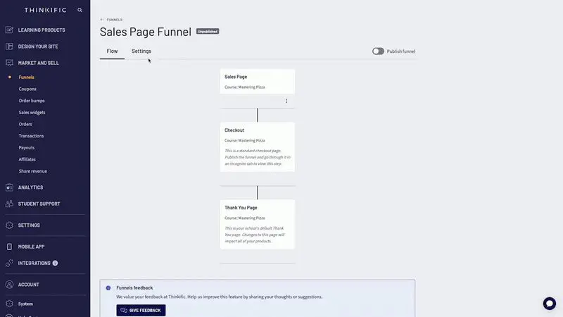 Sales Page Funnel Flow