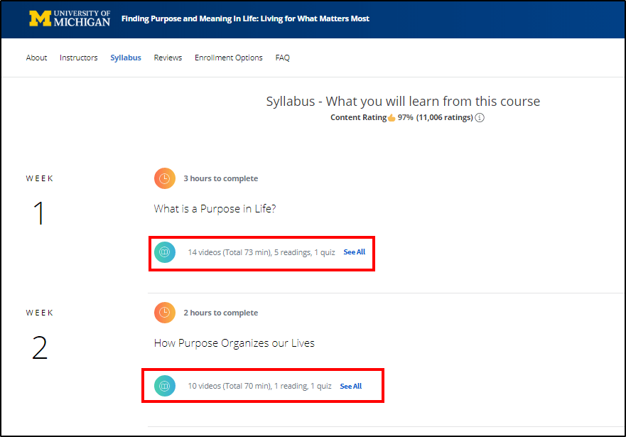 University of Michigan course syllabus for "Finding Purpose and Meaning in Life"