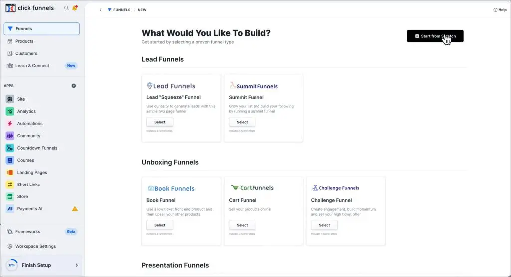clickfunnels funnel builder2
