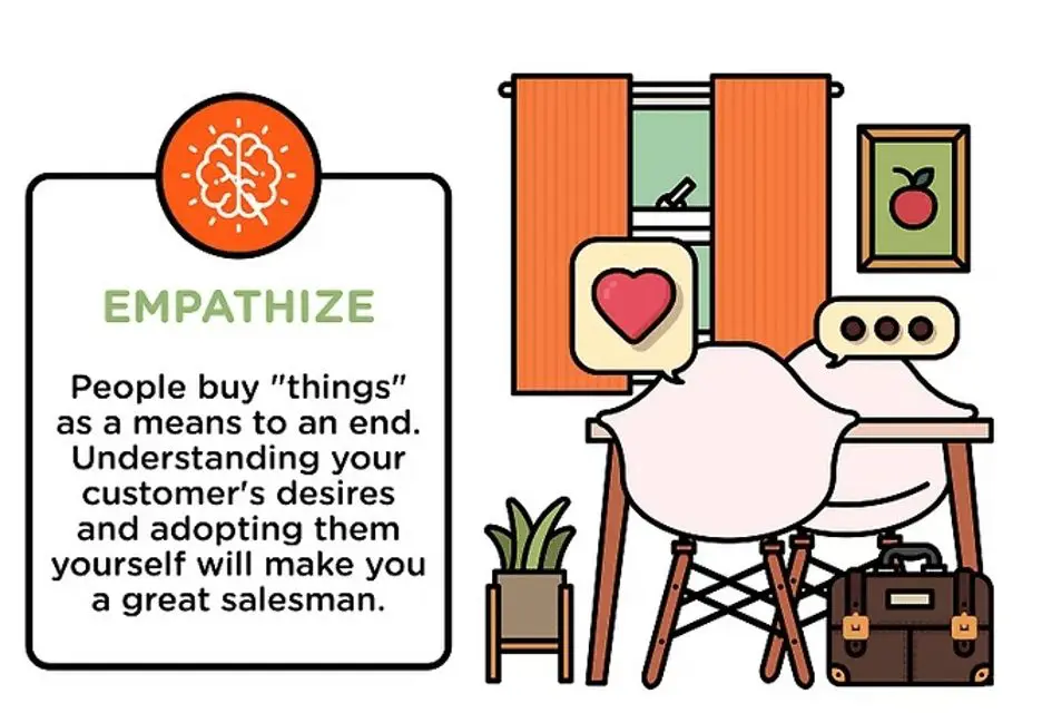 Empathize to be a better salesperson