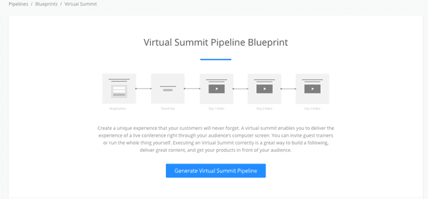 Kajabi pipeline template