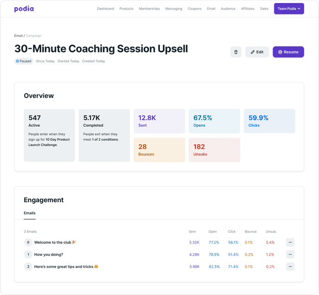 Podia page for creating automated email broadcast and campaigns.