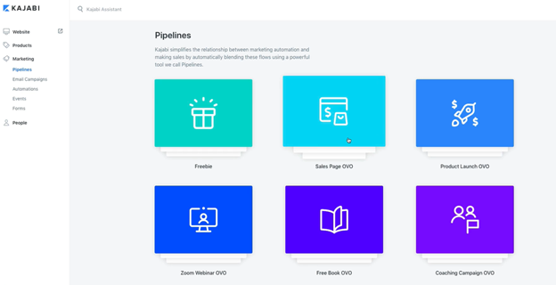 Kajabi page for choosing pipelines for different marketing objectives.