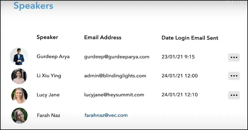 Speaker info page with email address and date login email sent