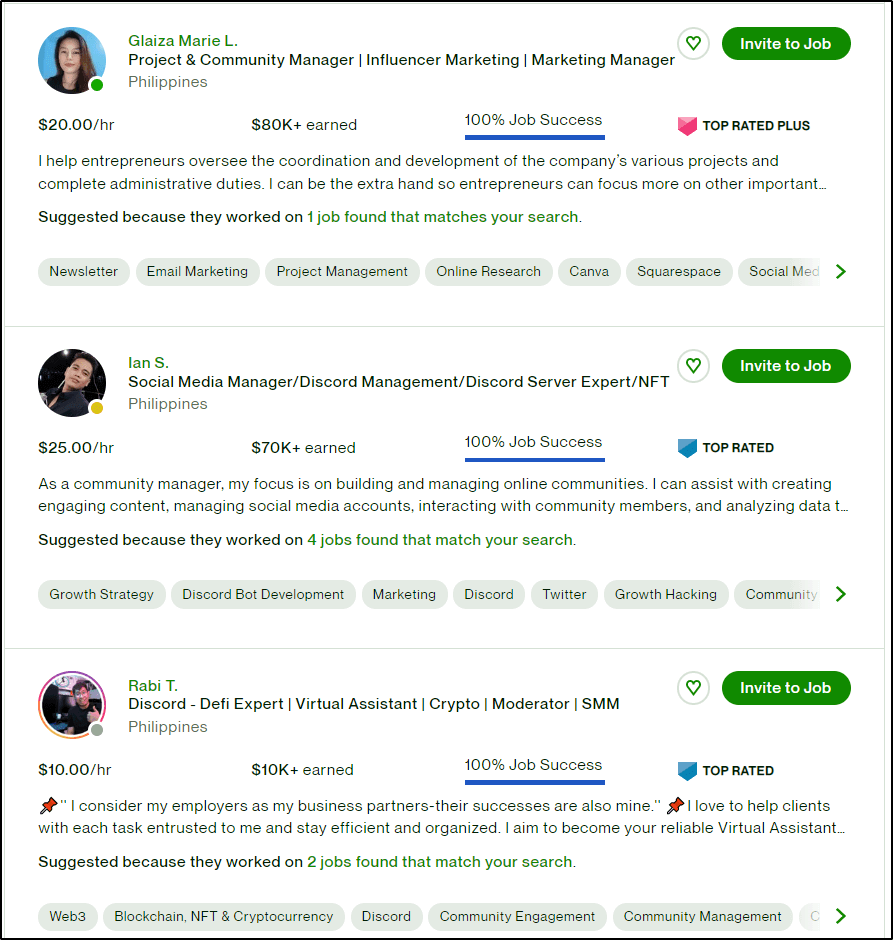 Upwork search results: “online community managers" - Glazia Maria L., Ian S., Rabi T