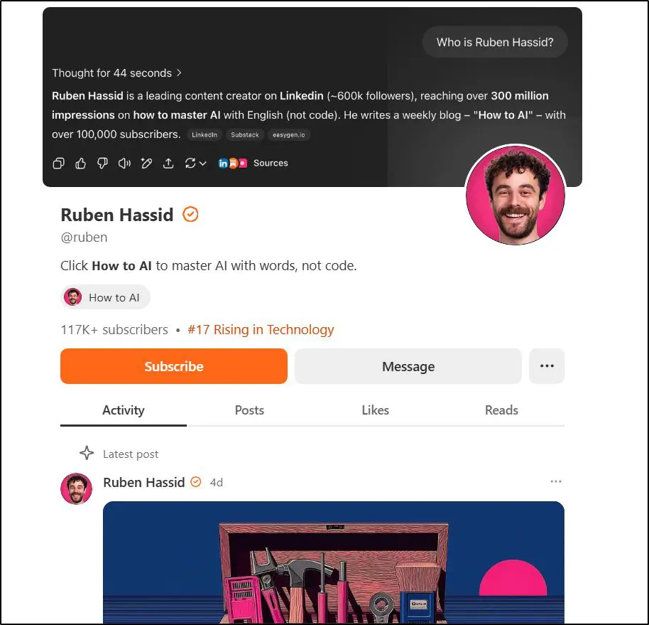 ruben hassid substack