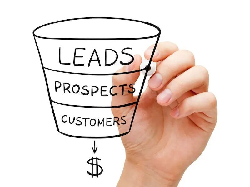 Hand drawing sales funnel