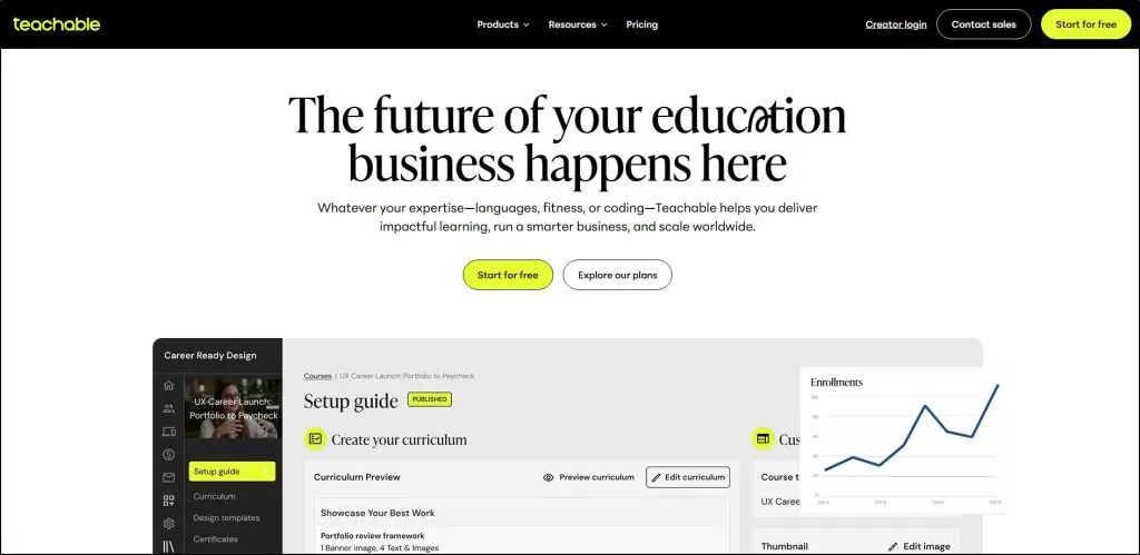 teachable 2026