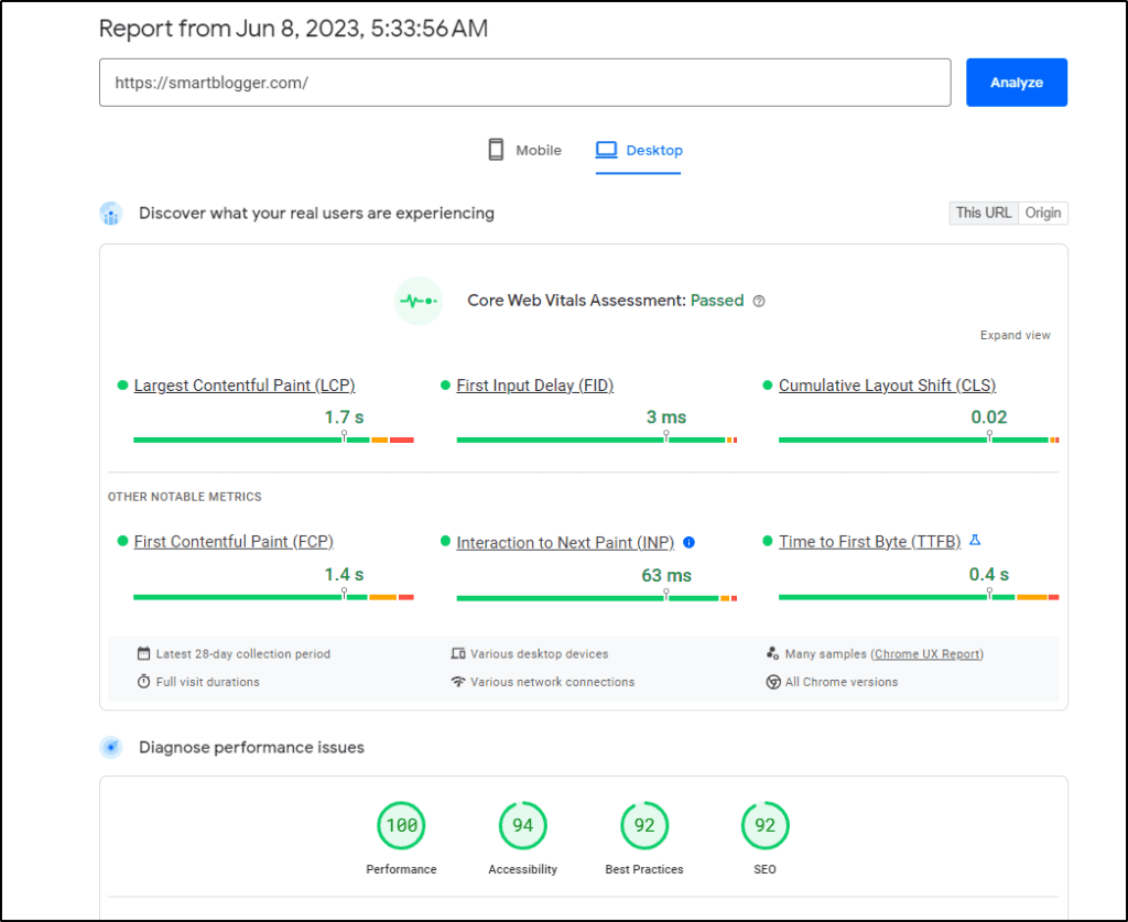 Google PageSpeed Insights report for https://smartblogger.com/