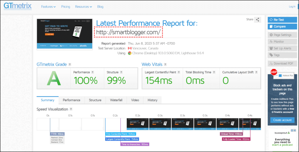 GTmetrix report: Latest Performance Report for: http://smartblogger.com/ showing grade of A and other data points