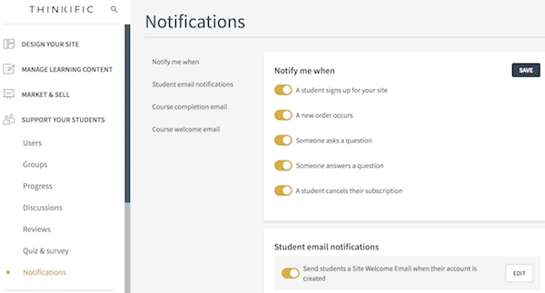 Screenshot of the Thinkific Notifications panel for Thinkific Review