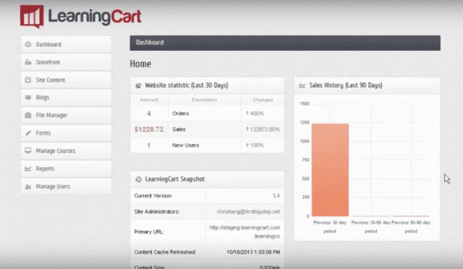 Screen shot of LearningCart Analytics
