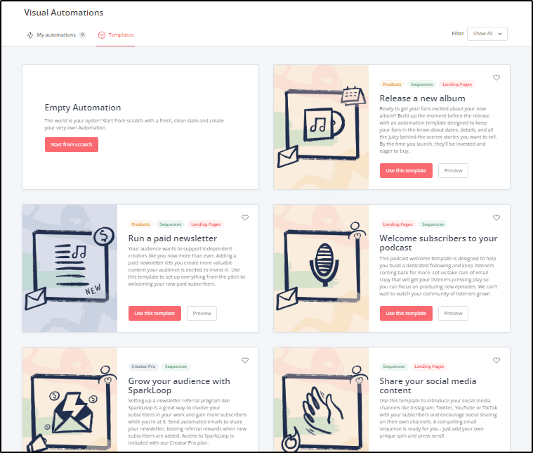 ConvertKit Visual Automations/funnel template library showing 6 options in rectangular boxes to choose from.