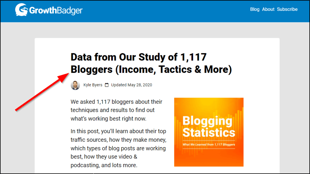GrowthBadger blog by Kyle Byers -"Data from Our Study of 1,117 Bloggers"