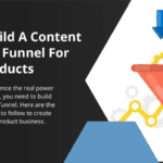 How To Build A Content Marketing Funnel For Digital Products (2023)
