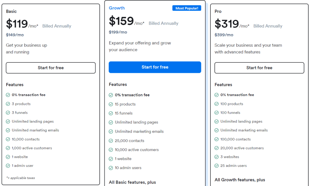 Pricing Tiers with Features
Basic $119
Growth $159
Pro $319