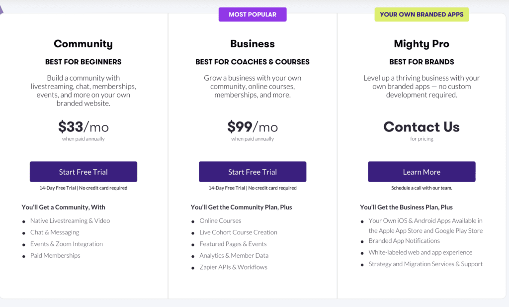 Mighty Networks Pricing Plans: Community, Business, and Mighty Pro