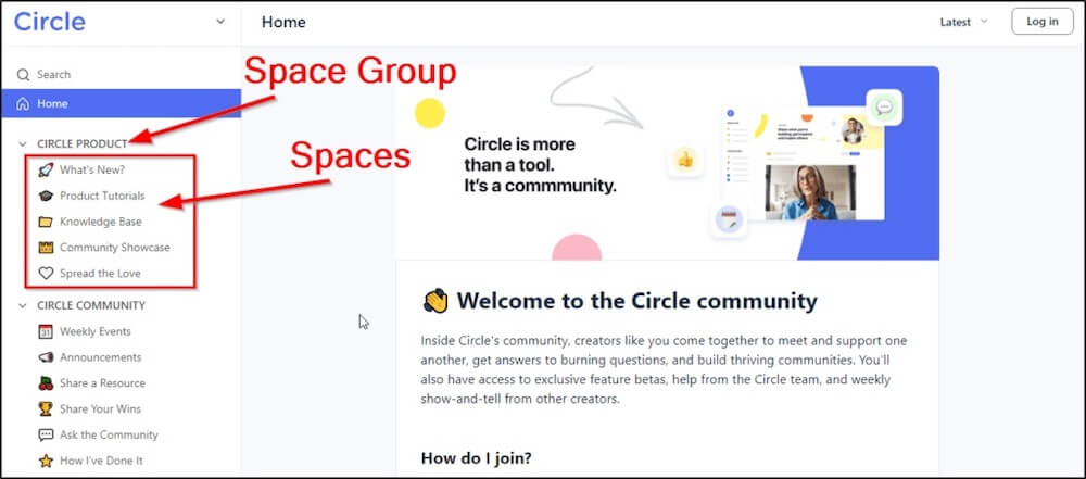 Red box with one arrow pointing to it that says Space Group and another that says Spaces