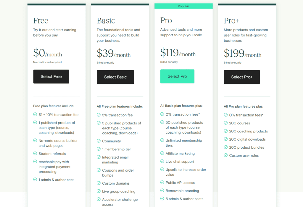 4 pricing tiers Free - Pro+ with option to select one