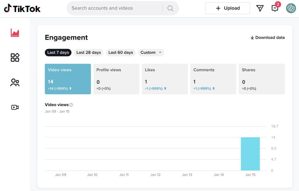 TikTok engagement screen
Shows last 7 days of video views, profile views, likes, comments nand shares