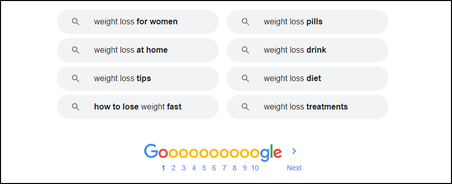 long-tail search keywords in Google for "weight loss"