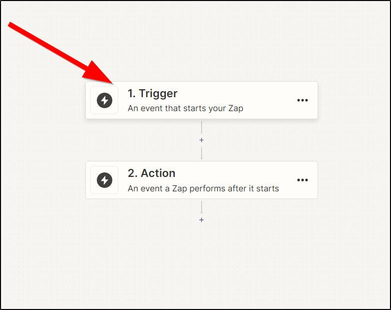 Visual instructions on how to Make a Zap
Red arrow pointing to 1. Trigger