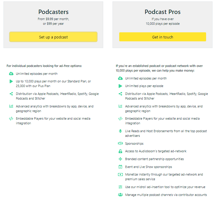 Podcasters and Podcast Pros Pricing and Free Trial for AudioBoom