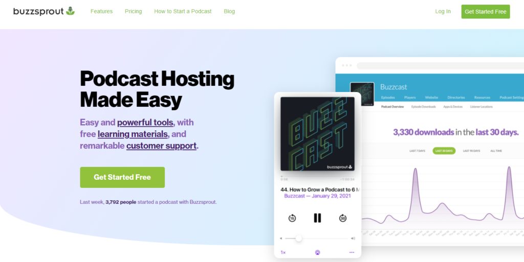 Buzzsprout get started free home page