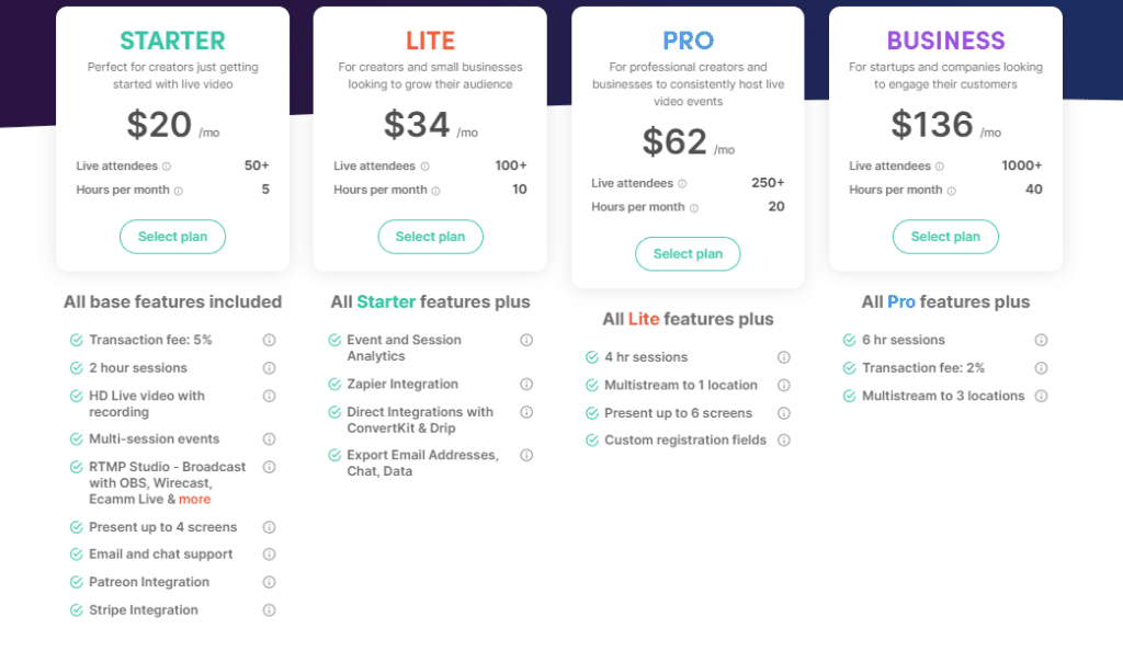 Crowdcast live streaming software pricing plan options
