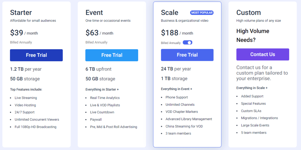 Dacast Pricing and Free Trial page