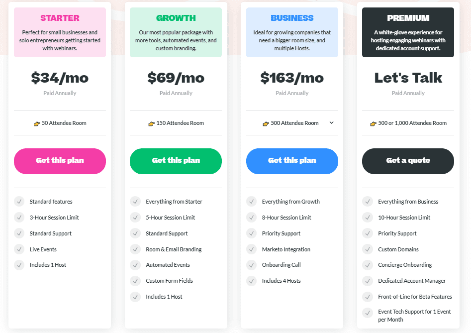 Demio Pricing and Free Trail page