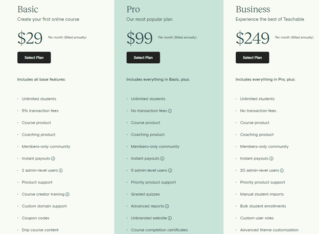 Teachable Basic, Pro, and Business pricing plans