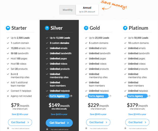 Kartra pricing plans page