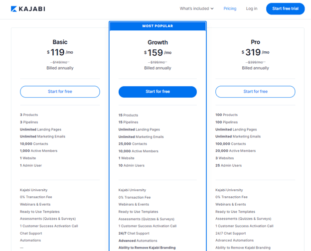 Kajabi pricing plans page